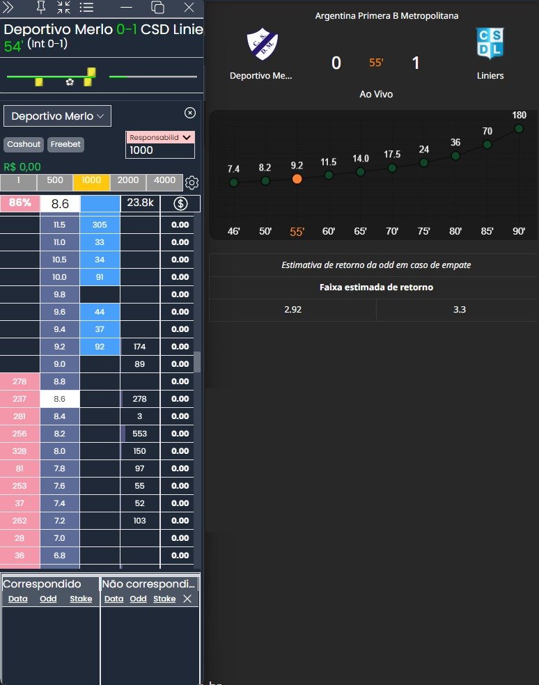 Funcionalidade Exemplo 1