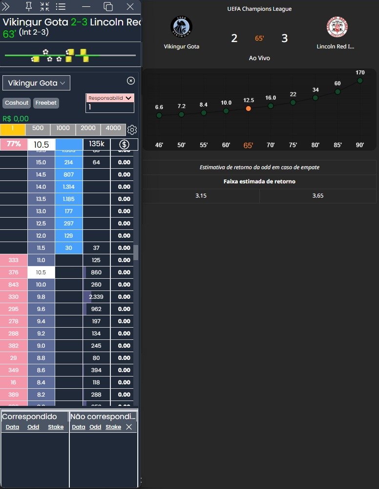 Funcionalidade Exemplo 2