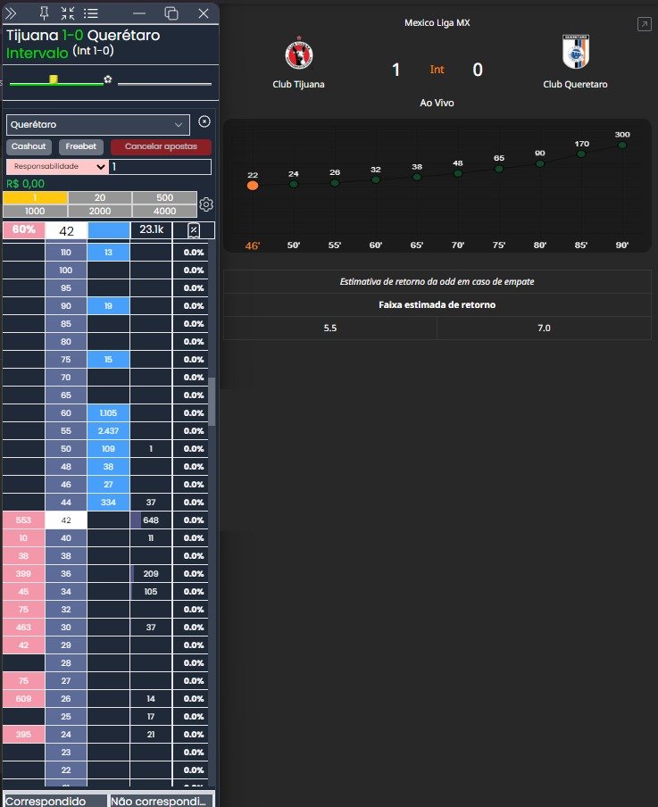 Funcionalidade Exemplo 6